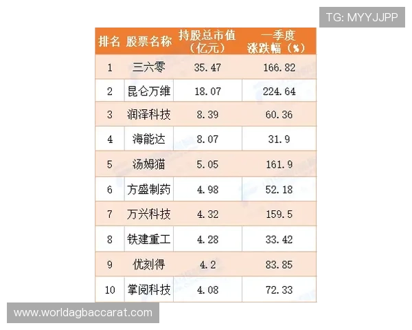 全面解析百家乐稳赢打法技巧提升玩法水平实现长期盈利的实用策略和实战经验分享