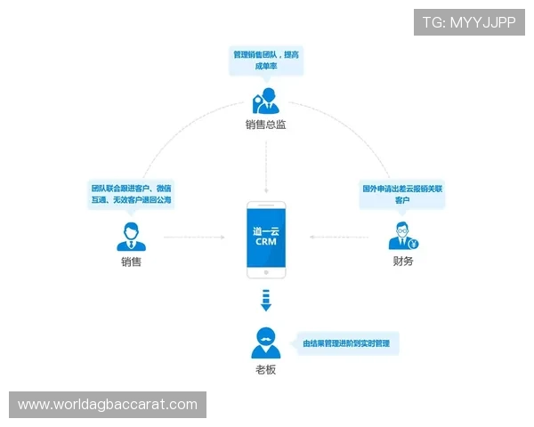 深入分析K8视讯平台如何助力皇家马德里品牌全球化战略布局