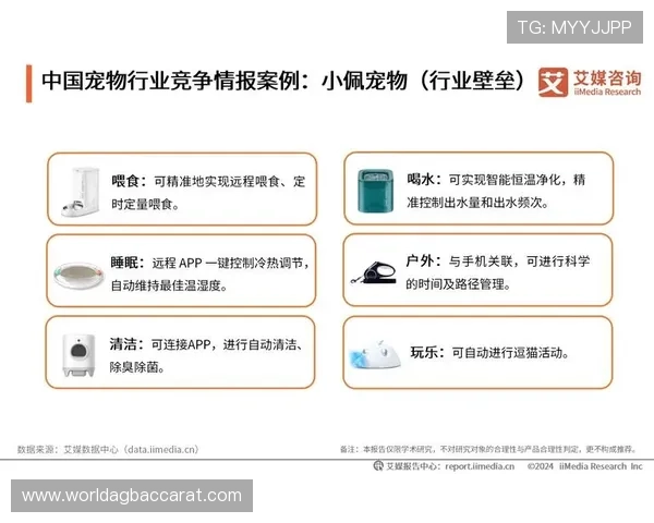 db真人百乐家游戏玩法介绍及其在行业中的竞争优势详解