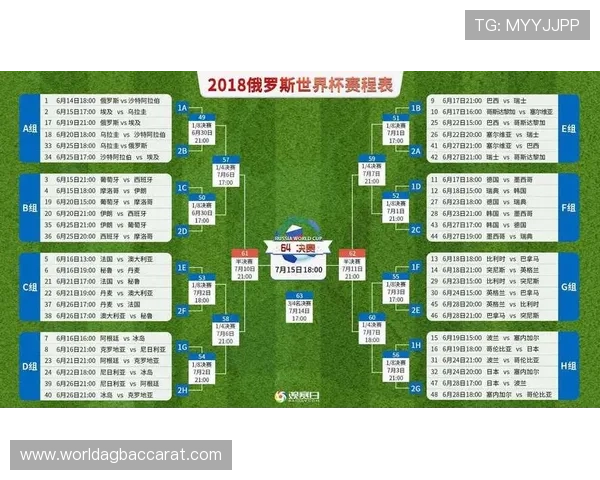 哥伦比亚与葡萄牙比赛阵型详解:战术安排对比赛结果的影响分析 哥伦比亚与葡萄牙比赛阵型详解:战术安排对比赛结果的影响分析